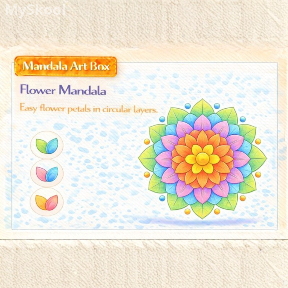 MANDALA ART- Flower Mandala